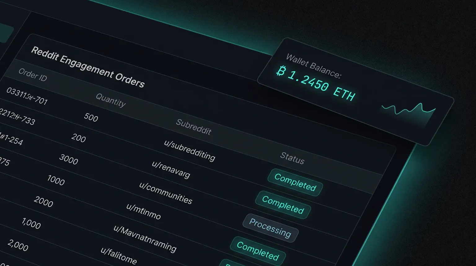 Karmflow order dashboard showing completed Reddit engagement orders with crypto wallet balance
